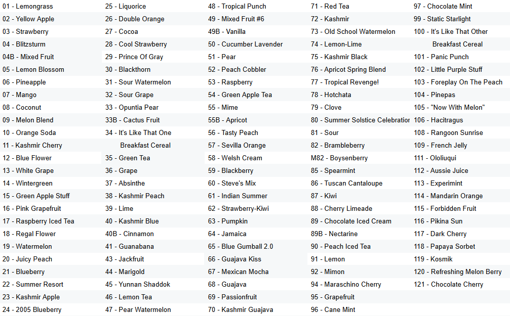 Tangiers flavor list